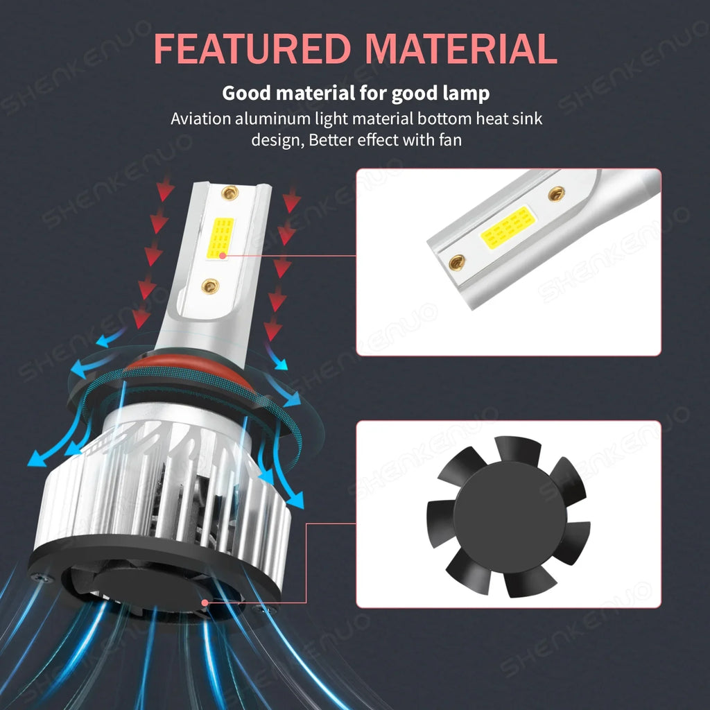 For White 9005+H11 2019-2022 Ram Bulbs LED Front Beam 1500 Low High Headlight
