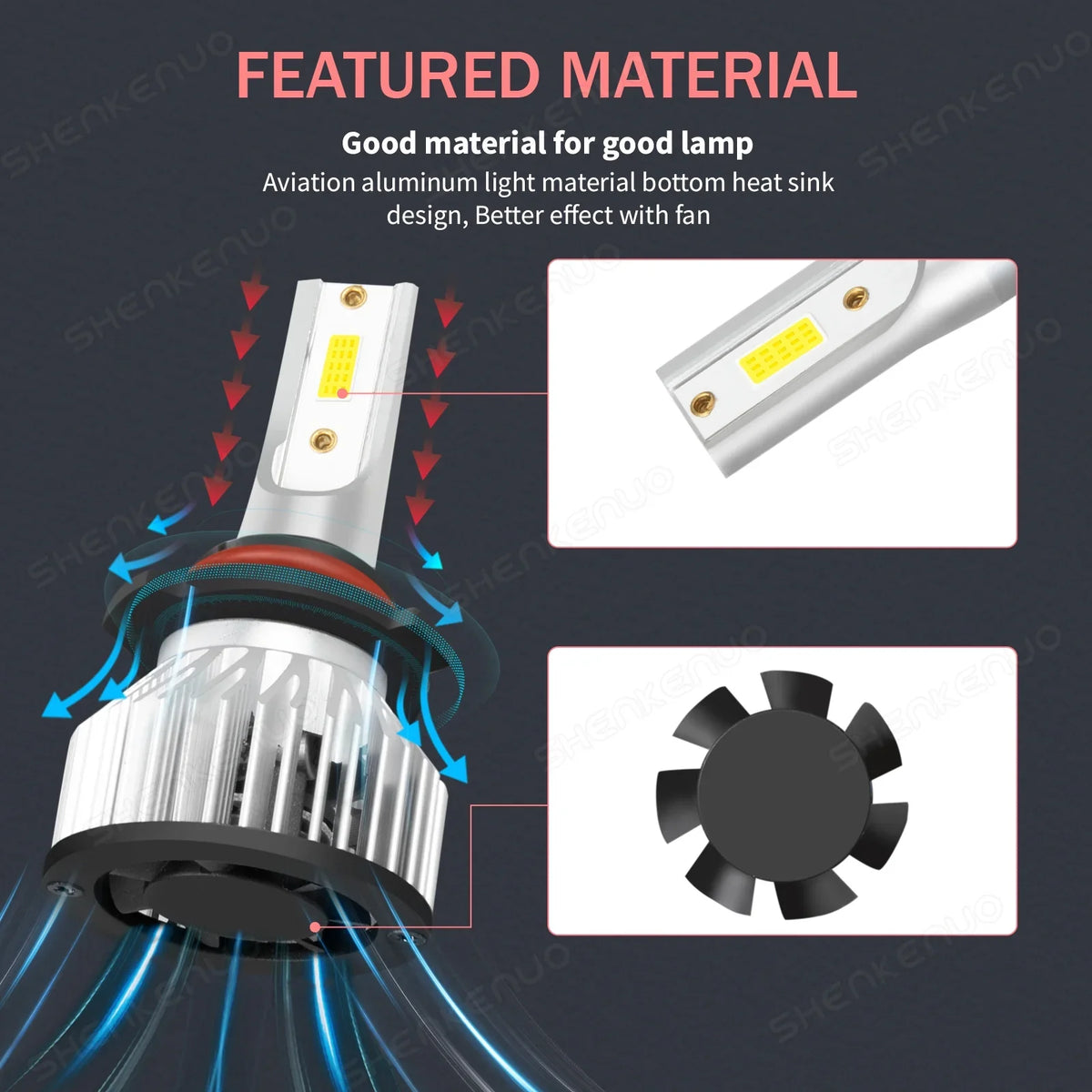 For White 9005+H11 2019-2022 Ram Bulbs LED Front Beam 1500 Low High Headlight