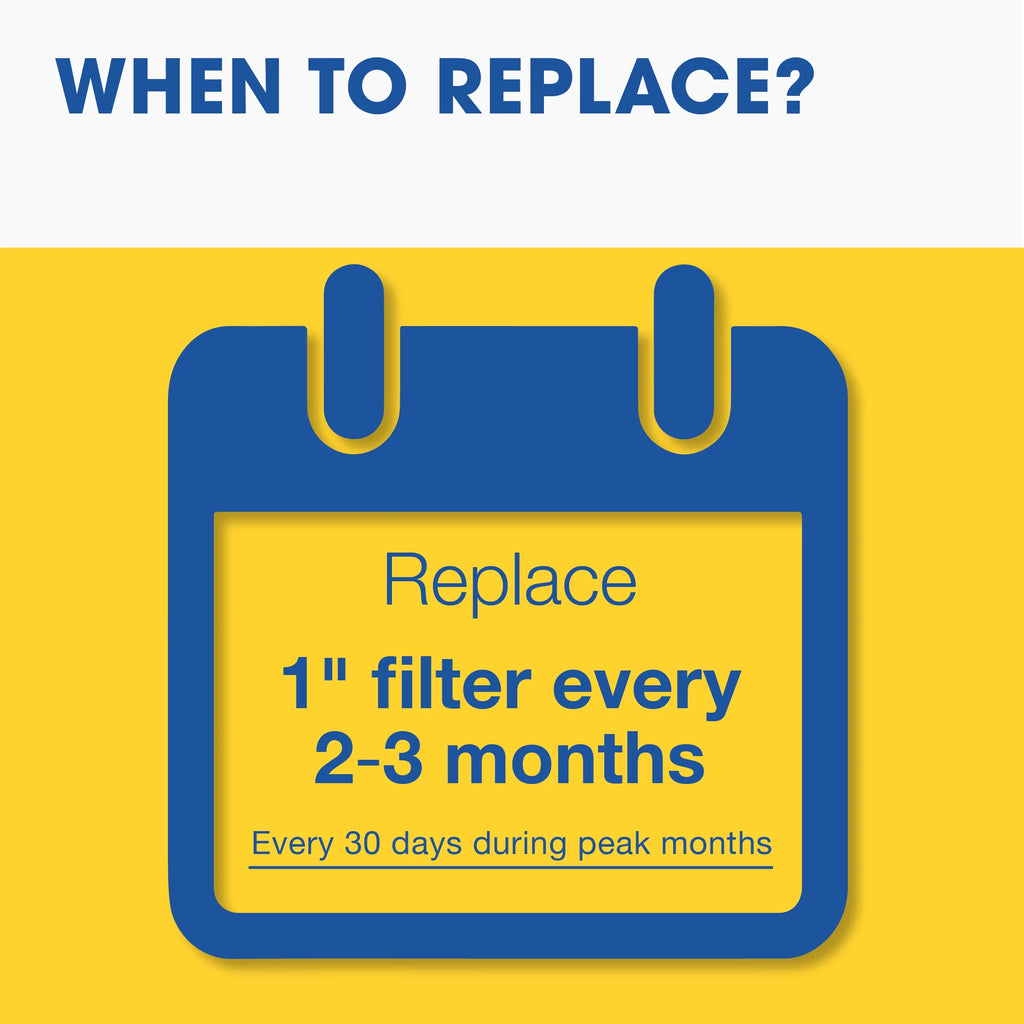 14x25x1 Pleated Air Furnace Aerostar Pack Air AC MERV 11 4 Filter, Filter,