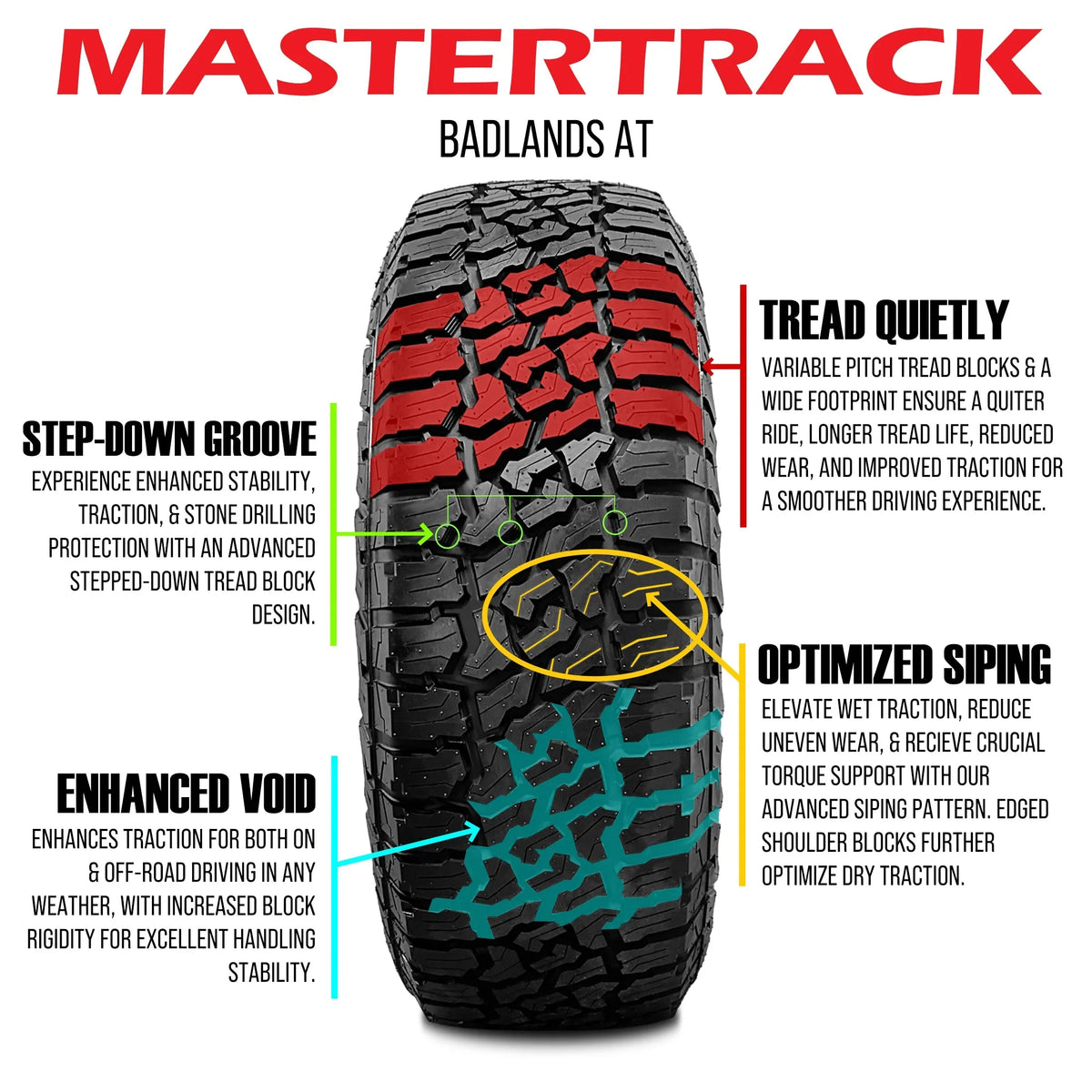 Only) BADLANDS Light Ply Terrain AT Tire Mastertrack 124S LT265/70R18 SUV 265/70/18(Tire All 10 Truck E