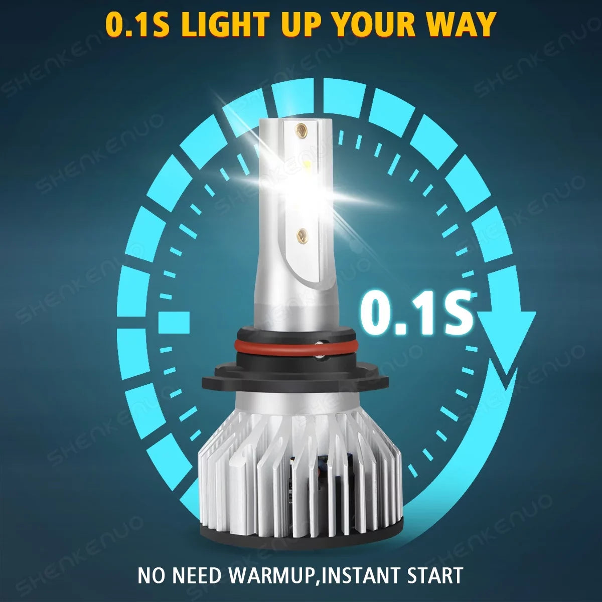For White 9005+H11 2019-2022 Ram Bulbs LED Front Beam 1500 Low High Headlight