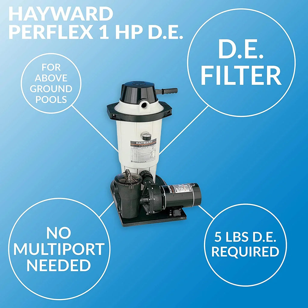Ground Matrix Hayward Sq. 1-1-2HP Filter Above W3EC50C93S ft. D.E. Extended-Cycle System with Perflex 25 Pump Power-Flo