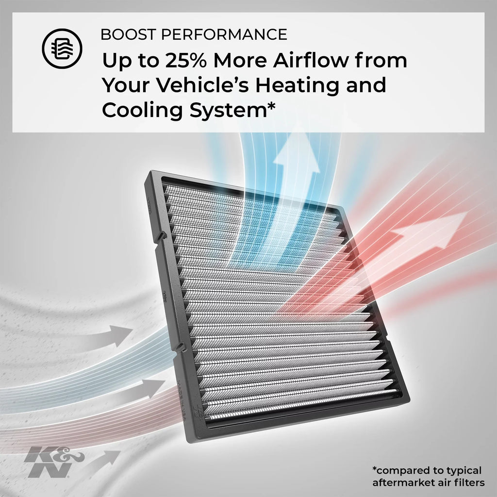 Outlook) and Air Designed (Traverse, Filter: Vehicle Washable Cabin Chevy/GMC/Buick/Saturn K&N Acadia, For Models, Select Enclave, VF1012 2007-2016 Reusable: