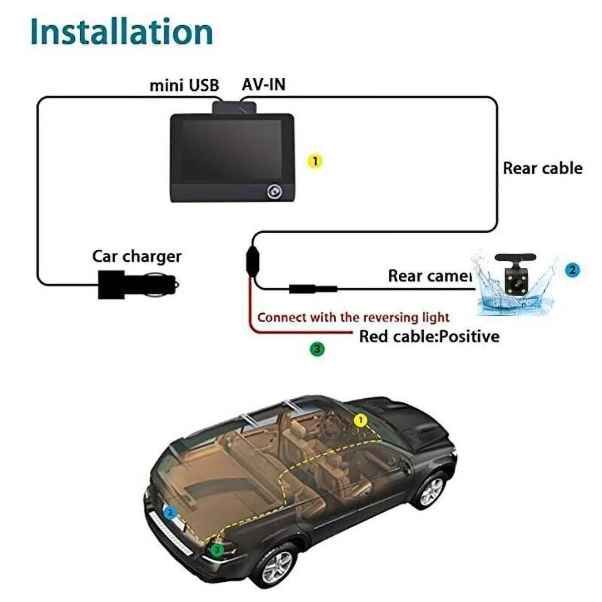 Front/Rear/Built-In Driving Video Xhy 1080P DVR and 4" Cam G-Sensor, Camera Motion Parking Car Monitoring Dash HD Recorder Dual Lens Detection