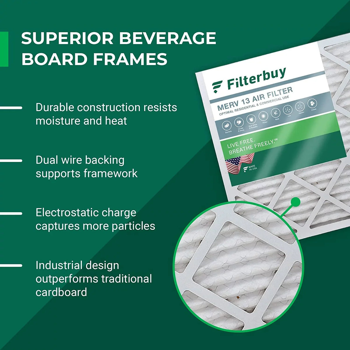 Filterbuy Air AC HVAC Pleated (12-Pack) MERV 25x32x1 Furnace Filters 13