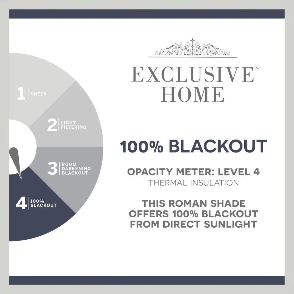 Total Shade, Blackout Trellis Indigo Home Montague Roman Exclusive 31"x64",