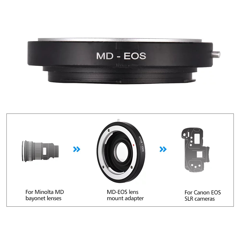 with Infinity for Adapter with Compatible Ring Mount EF MD Lens, Minolta Camera, Lens Corrective Allows to Focus Lens Canon
