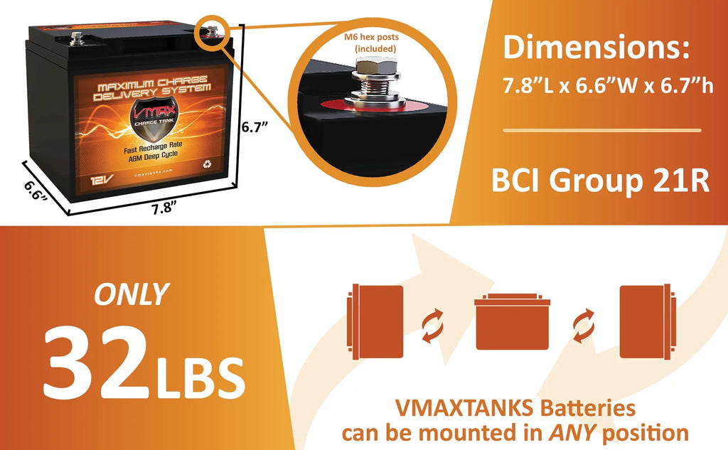 Upgrade Vmaxtanks 50AH 18-50LB Trolling 12V Motors Battery MR86-50 Thrust for AGM