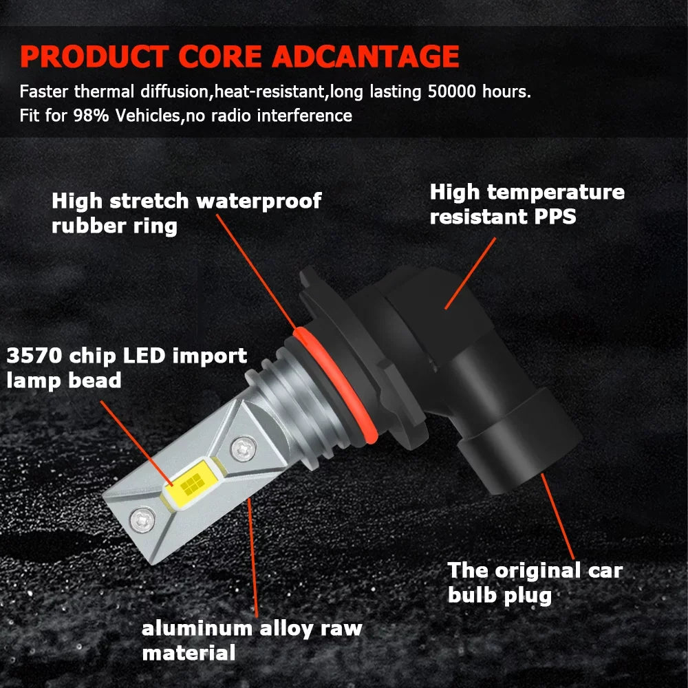 2015 Bulbs 2018 F-150 2020 LED 6000k Headlight BMZONCC High/Low Light 2016 Front Beam+Fog 2019 For
