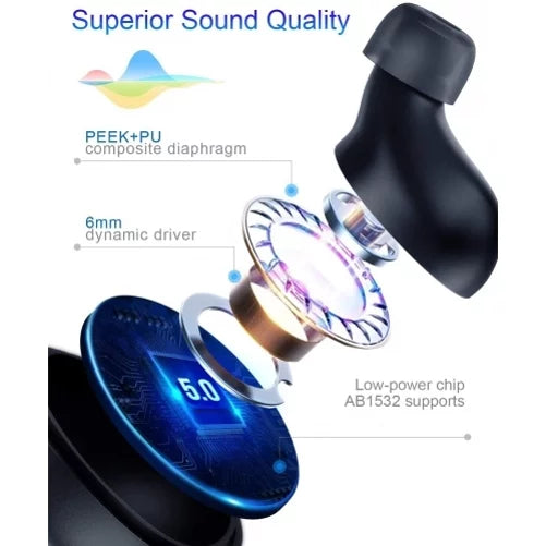 Max Headset Hands-free Headphones Stereo Charging Fire for Amazon Max TWS Compatible 11 11 Tablet Amazon Case Fire (2023) With Wireless Earphones Mic - (2023) Earbuds True