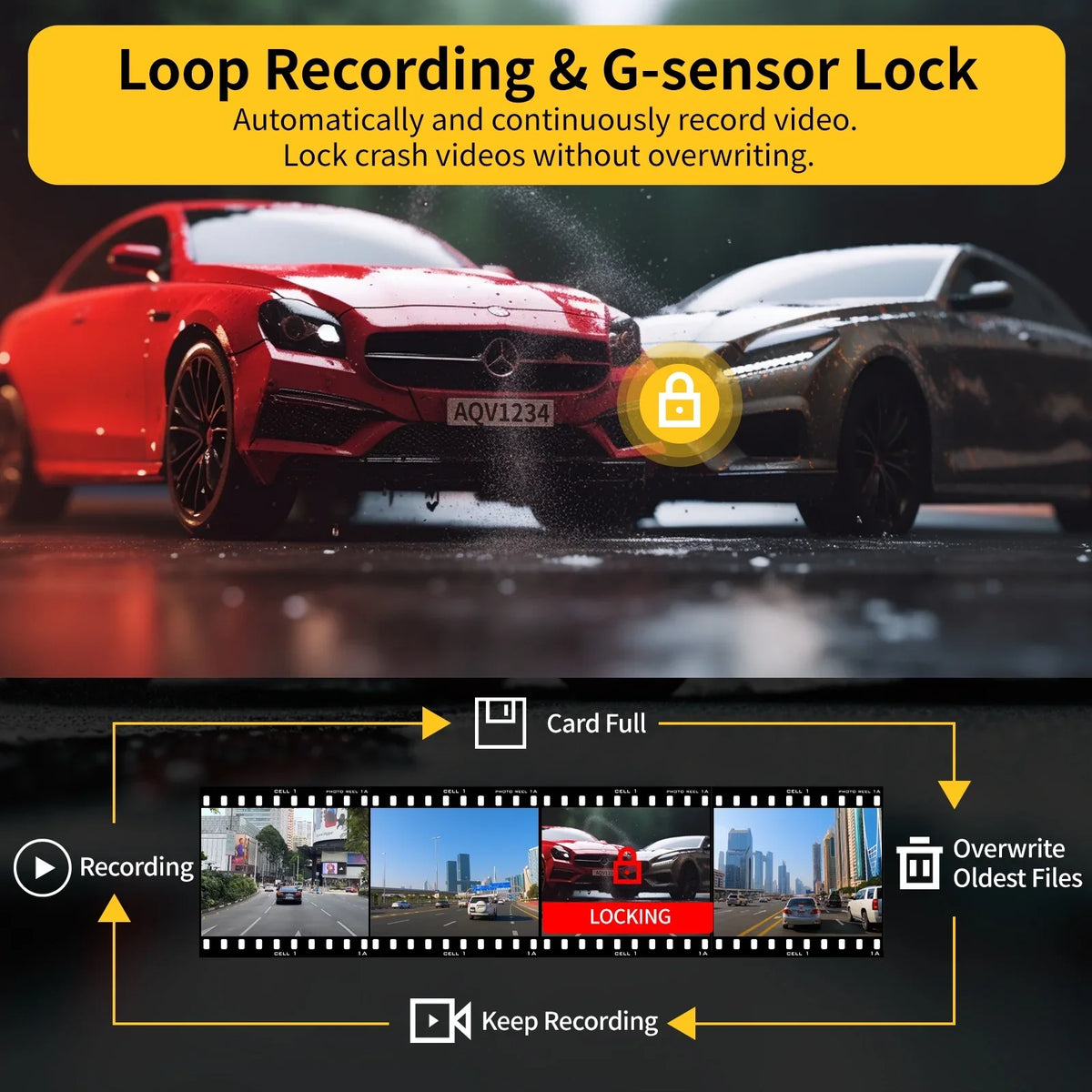 with Monitoring, Camera, Reverse Camera Inside Night Rear WDR,up Infrared 2K Channel G-Sensor, +1080P+1080P to128GB DashCam Front ZD60 AQV Loop Car Recording, 3 and Vision, Parking
