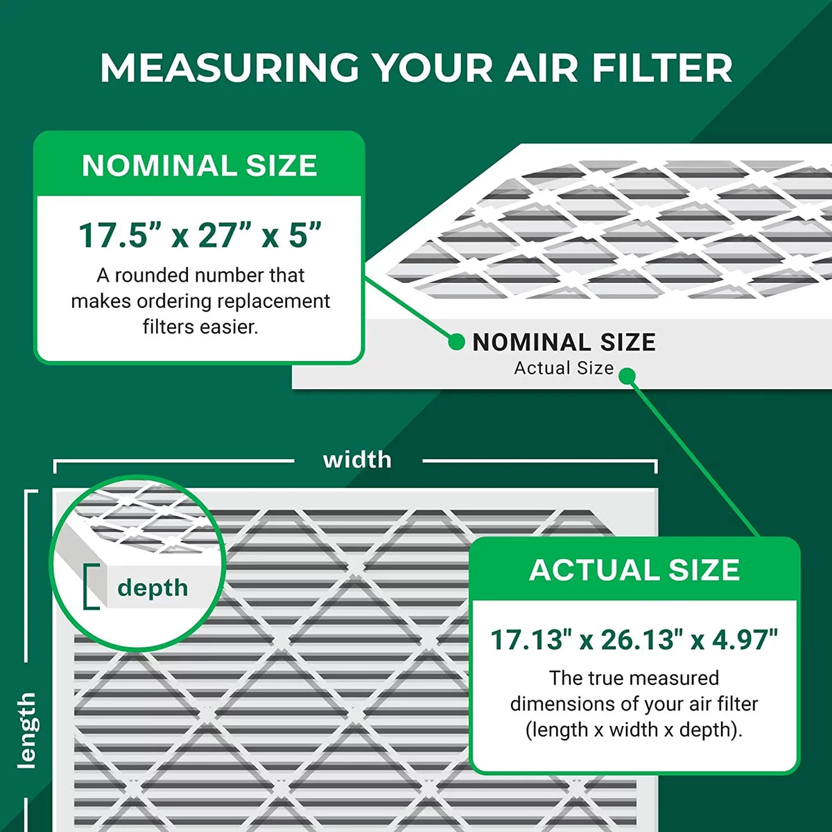 Pleated Air MERV for HVAC AC 11 Perfect 17.5x27x5 Fit Filterbuy Trane (2-Pack) Furnace Filters