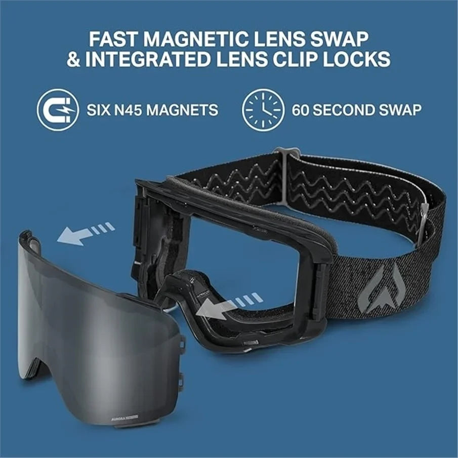 '- Black, Adult Stealth/Jet Wildhorn Like Pre-Owned Ski Pipeline (Used Goggle, New)