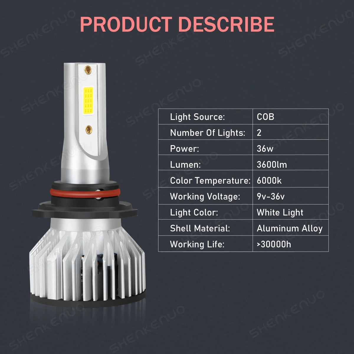 For White 9005+H11 2019-2022 Ram Bulbs LED Front Beam 1500 Low High Headlight