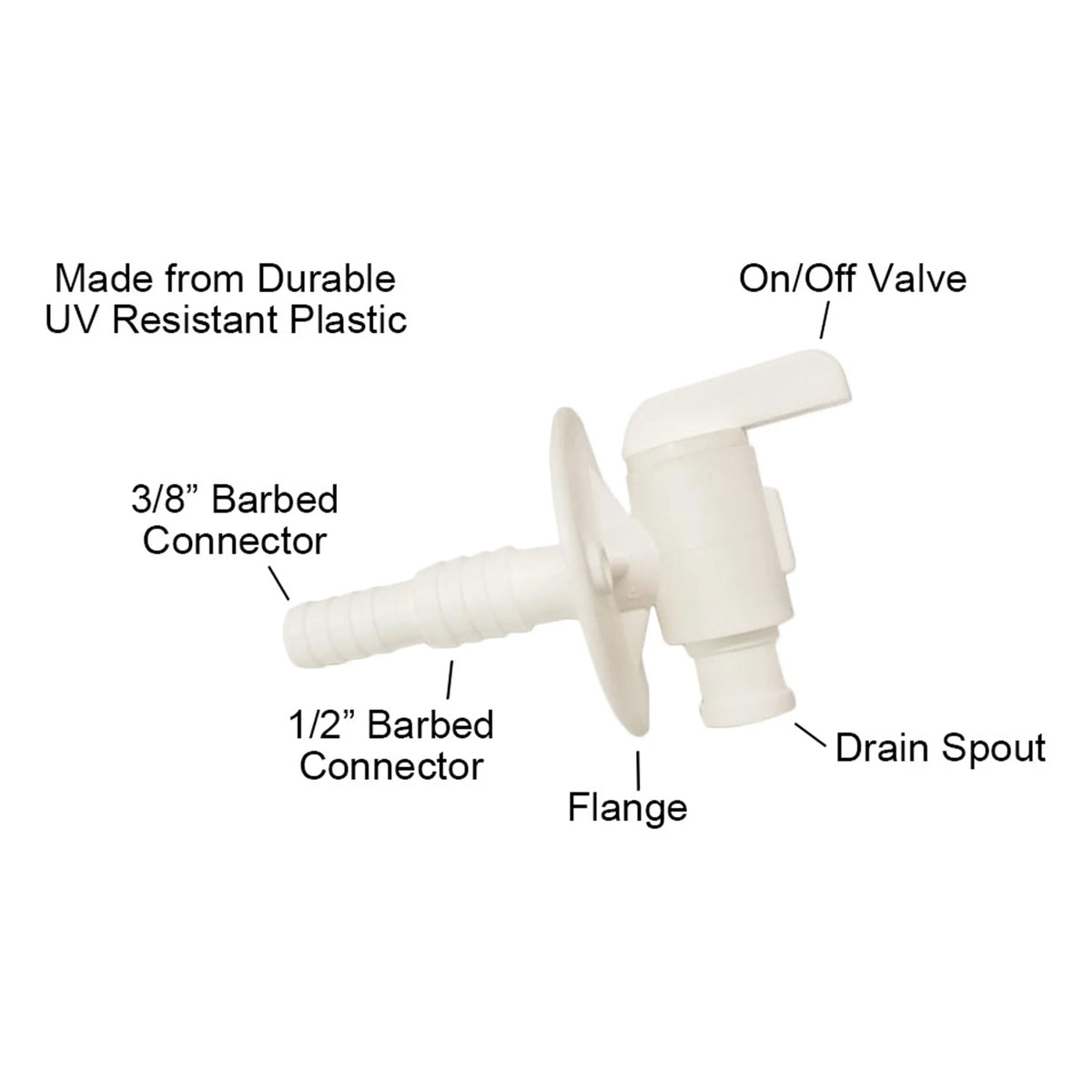 Connection RV, Hose Trailer, Camper Fresh liquid Tank Kit Accessory Concession, -