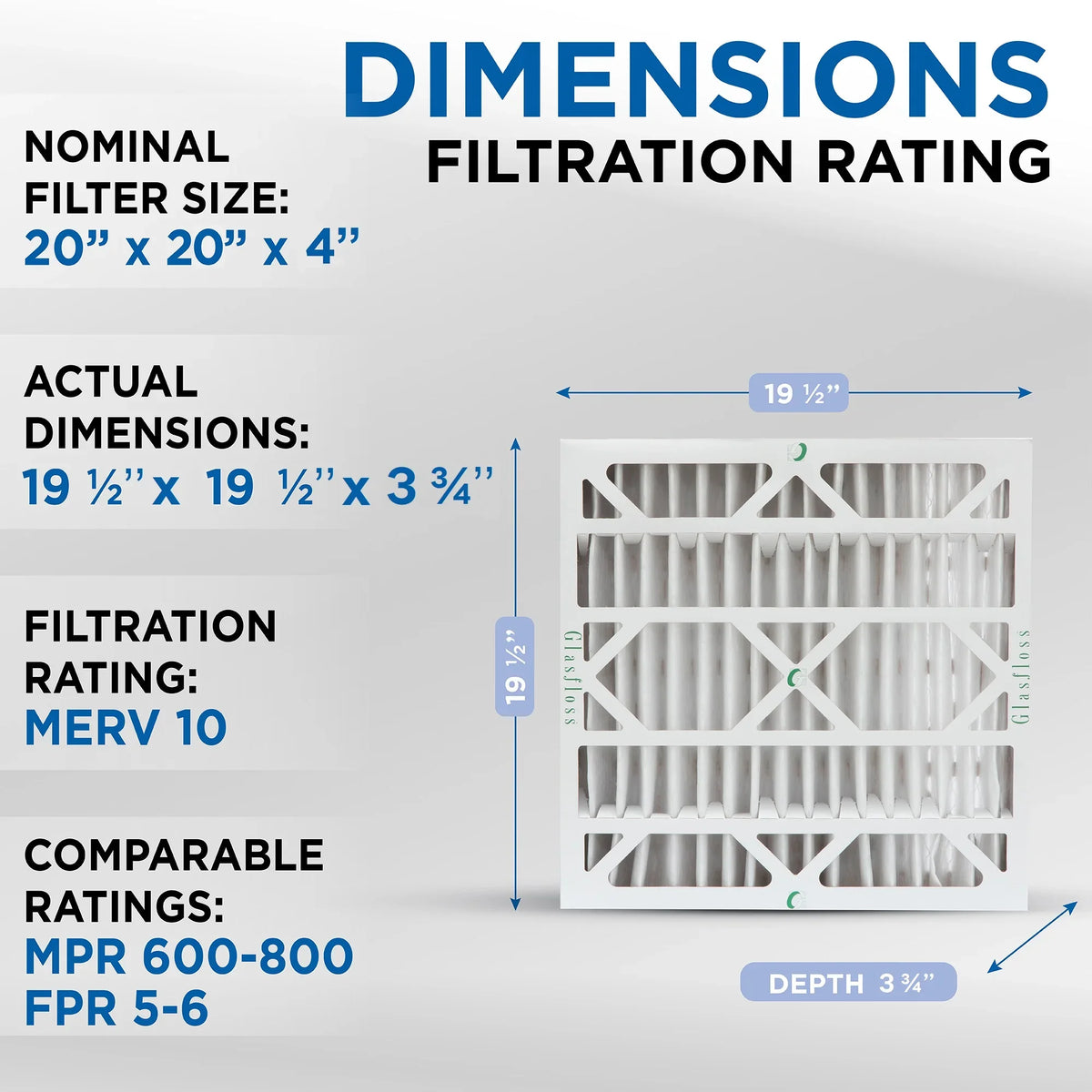 Filters AC x 10 MERV Glasfloss by 19-1/2 20x20x4 3 dimension: Exact x ) Air Furnace Industries. Pleated ( 19-1/2 3-3/4 Pack