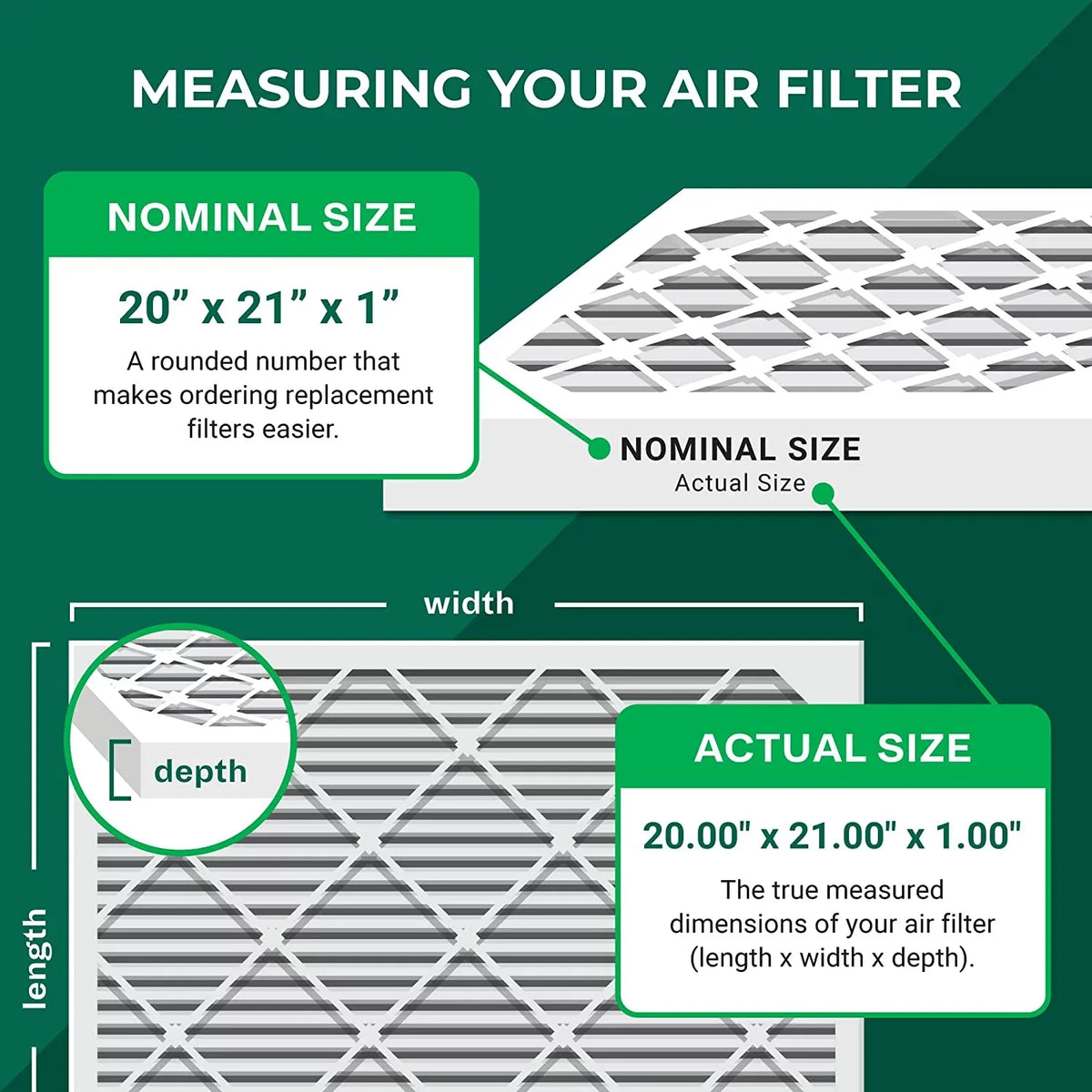 AC 8 Furnace Filterbuy Pleated HVAC (2-Pack) MERV Air 20x21x1 Filters