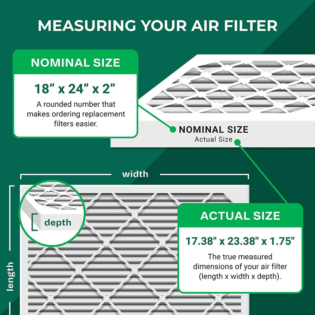 Pleated Filters Air 18x24x2 11 (4-Pack) AC HVAC Furnace Filterbuy MERV