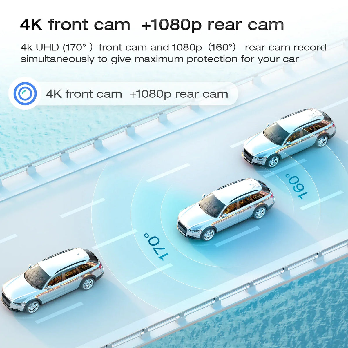 TOGUARD Rear Monitoring, Touch Cam, and 4K+1080P Parking Screen View 12" Camera, Mirror Rear Assist, GPS Front Dash Parking