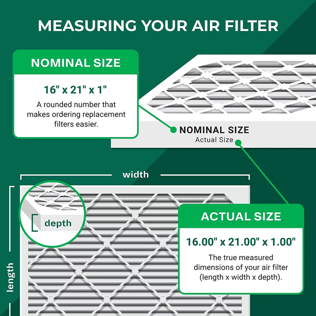 Filters Furnace Pleated (6-Pack) 8 16x21x1 Filterbuy Air HVAC AC MERV