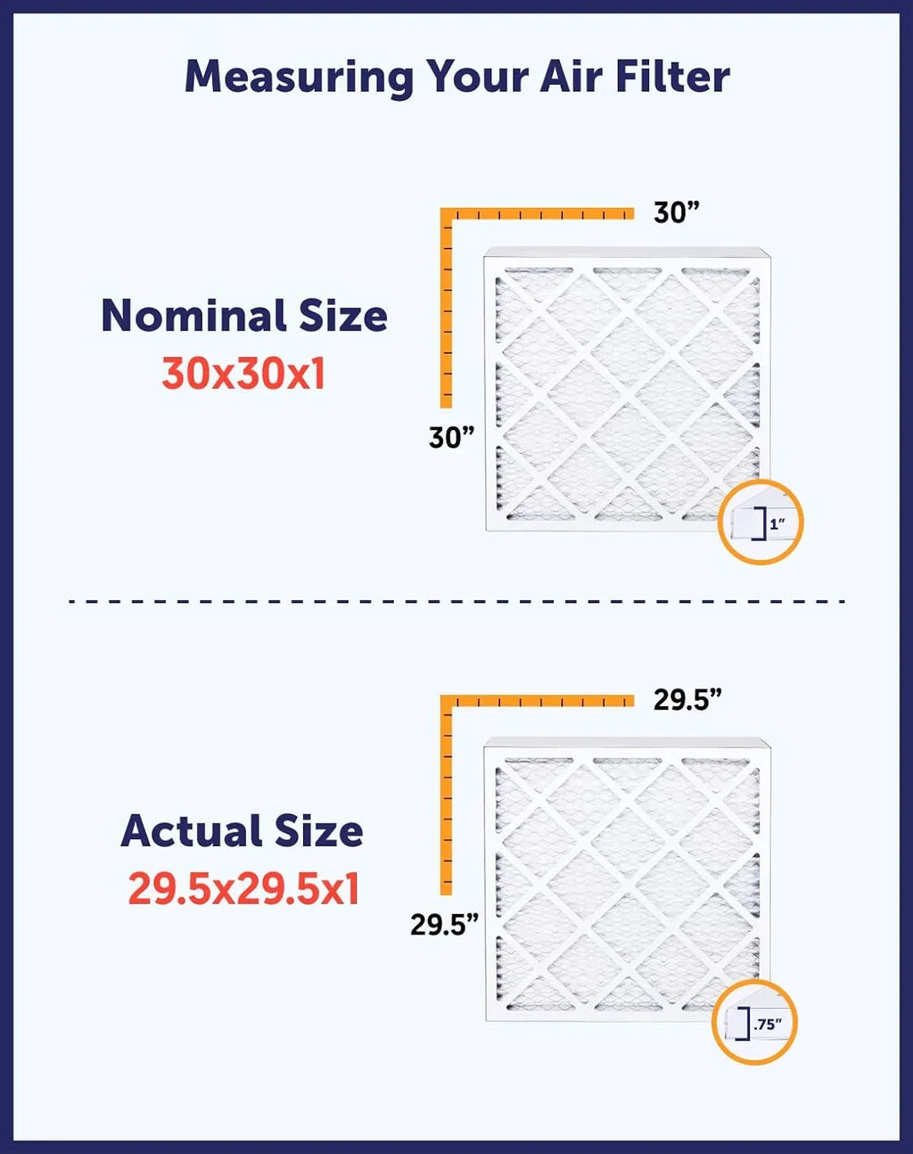 Filter HVAC Actual 24.5 dimension: A/C IN USA | Furnace MADE Filters | King 24.5x8.5x1a 8.5 x Filter 4-PACK | Pleated MERV Air 8 .75" | x
