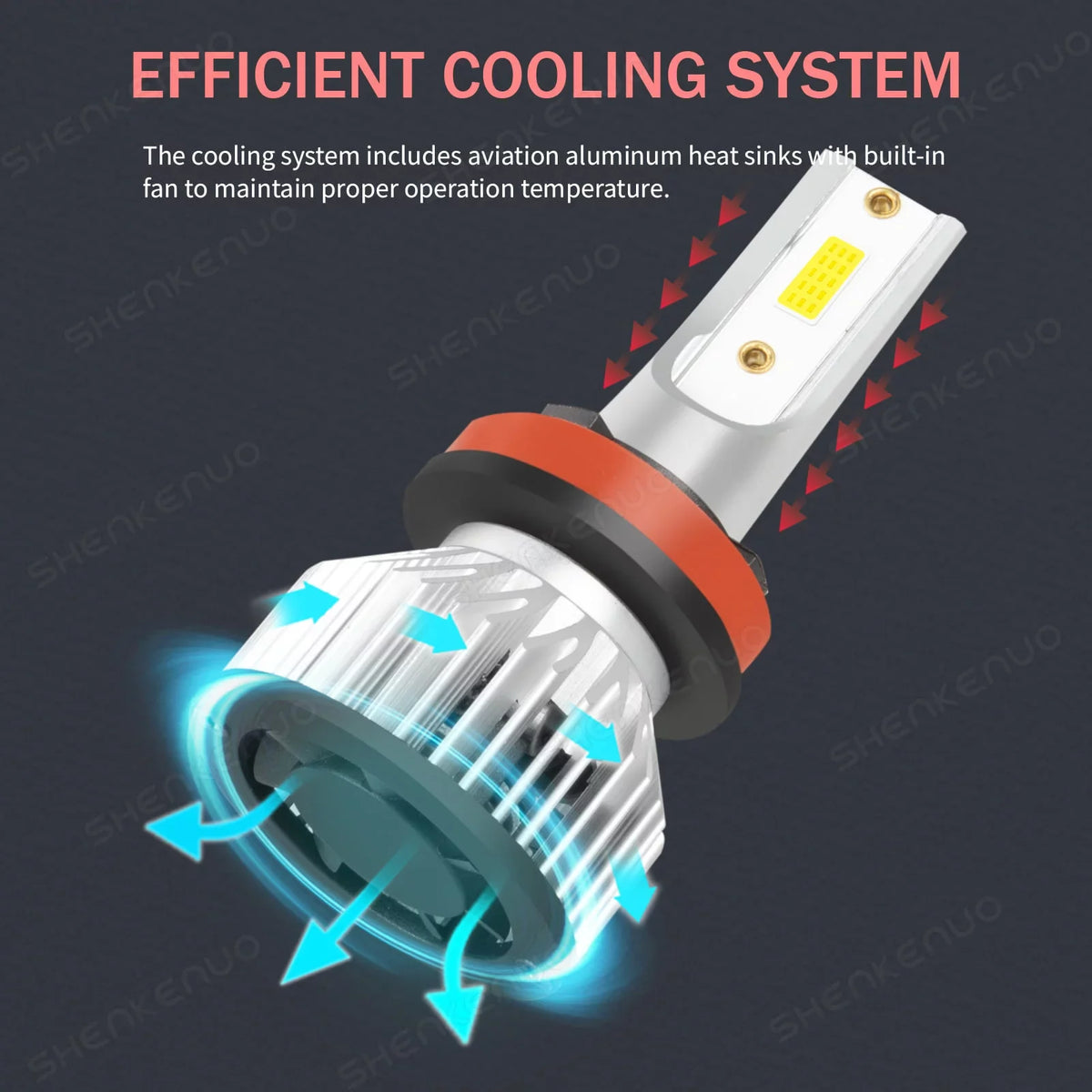 For White 9005+H11 2019-2022 Ram Bulbs LED Front Beam 1500 Low High Headlight