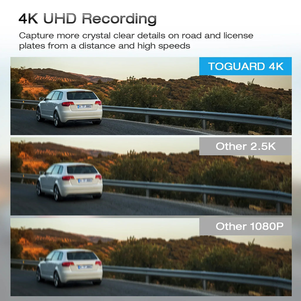 TOGUARD Rear Monitoring, Touch Cam, and 4K+1080P Parking Screen View 12" Camera, Mirror Rear Assist, GPS Front Dash Parking