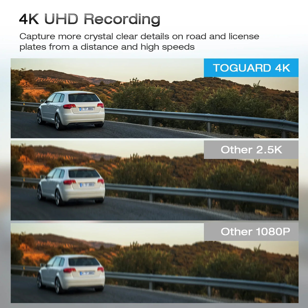 TOGUARD Rear Monitoring, Touch Cam, and 4K+1080P Parking Screen View 12" Camera, Mirror Rear Assist, GPS Front Dash Parking