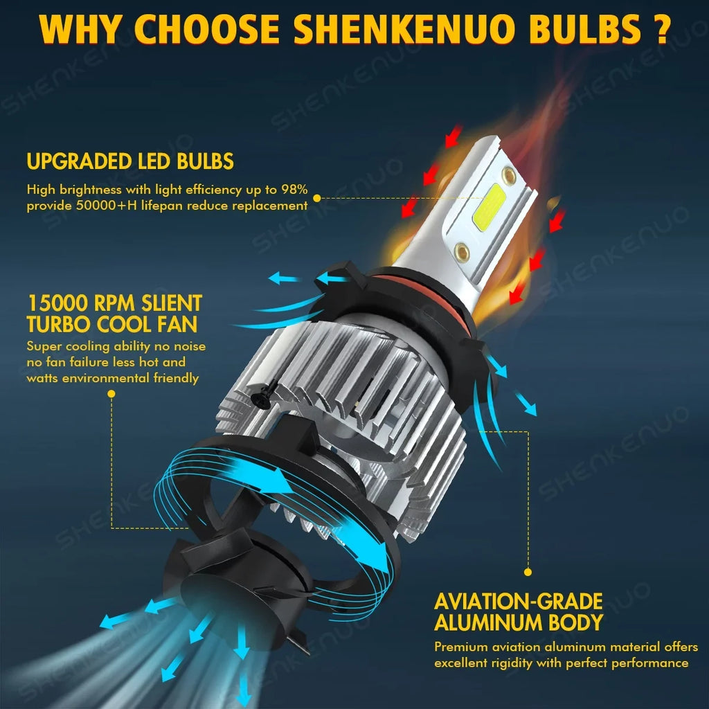 For White 9005+H11 2019-2022 Ram Bulbs LED Front Beam 1500 Low High Headlight