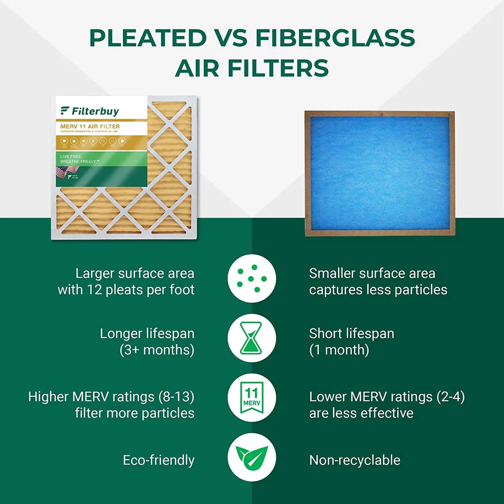 MERV Pleated Filters Air 11 (4-Pack) Furnace AC Filterbuy HVAC 16x36x2