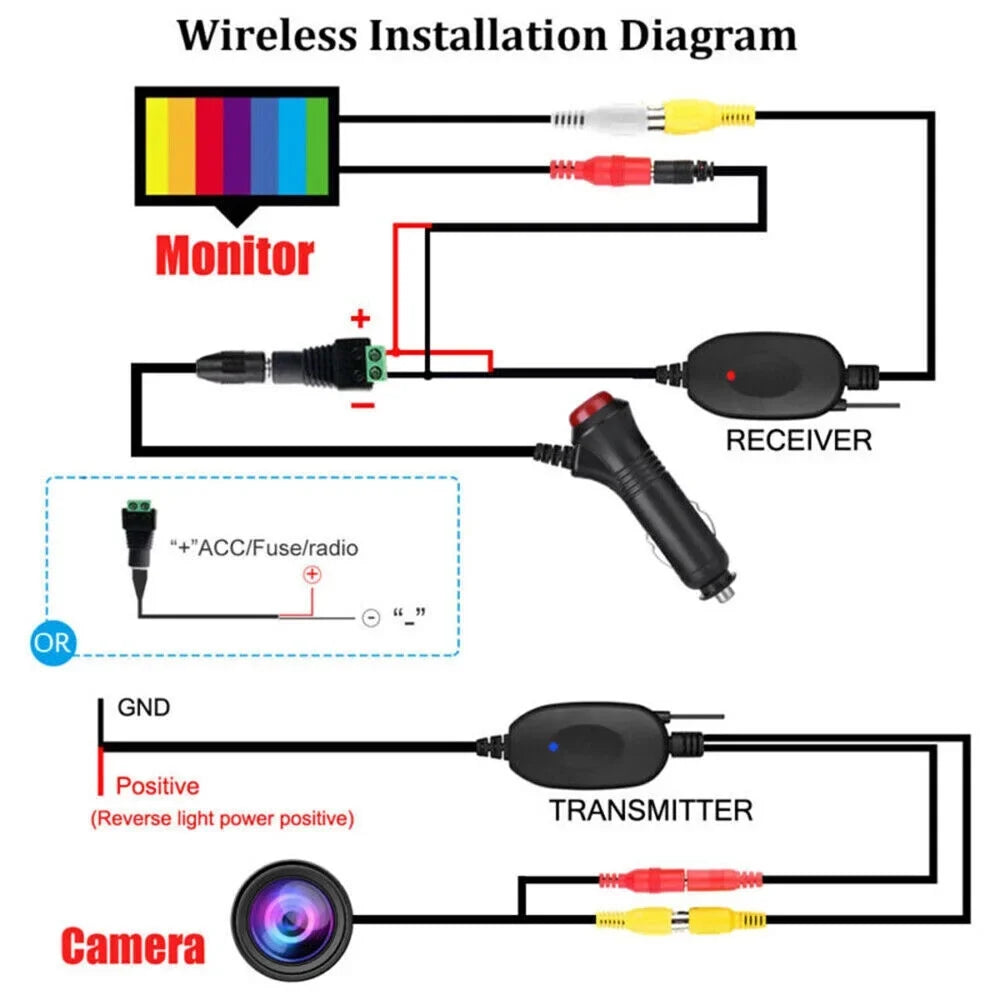 Monitor Rear Wireless Camera Backup + Vision View System Car 5" Mirror Night HD