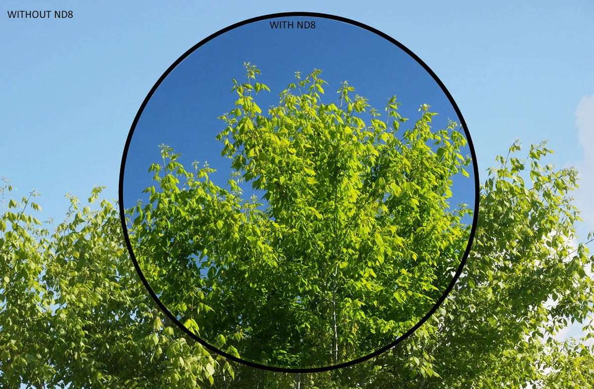 A6000 Density) ND8 Filter (Neutral (67mm) Glass Multicoated For