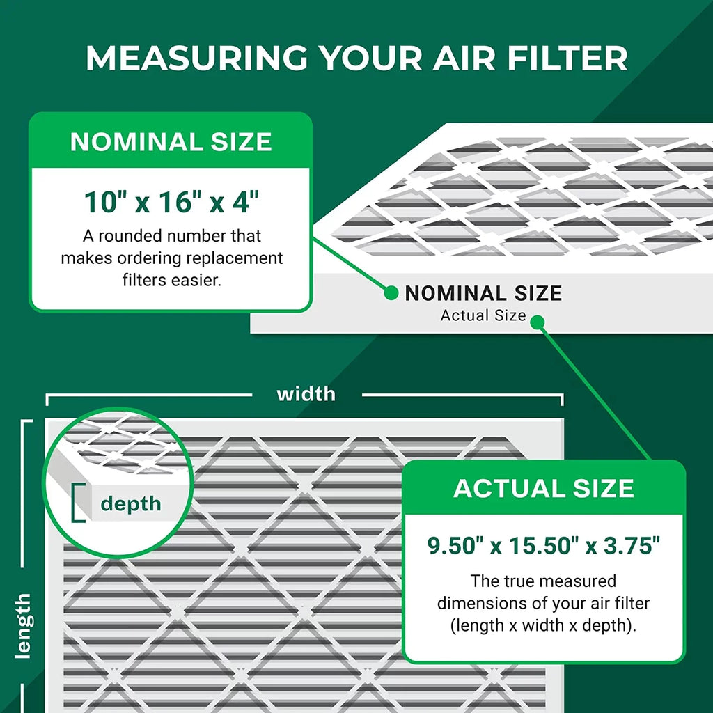 (6-Pack) Air HVAC MERV AC Furnace Pleated 8 10x16x4 Filters Filterbuy