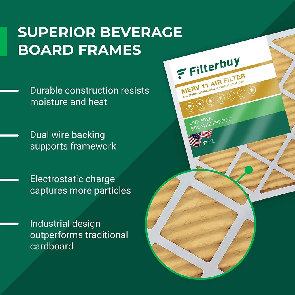 (5-Pack) MERV Filterbuy Furnace Pleated 20x32x2 HVAC 11 Filters AC Air