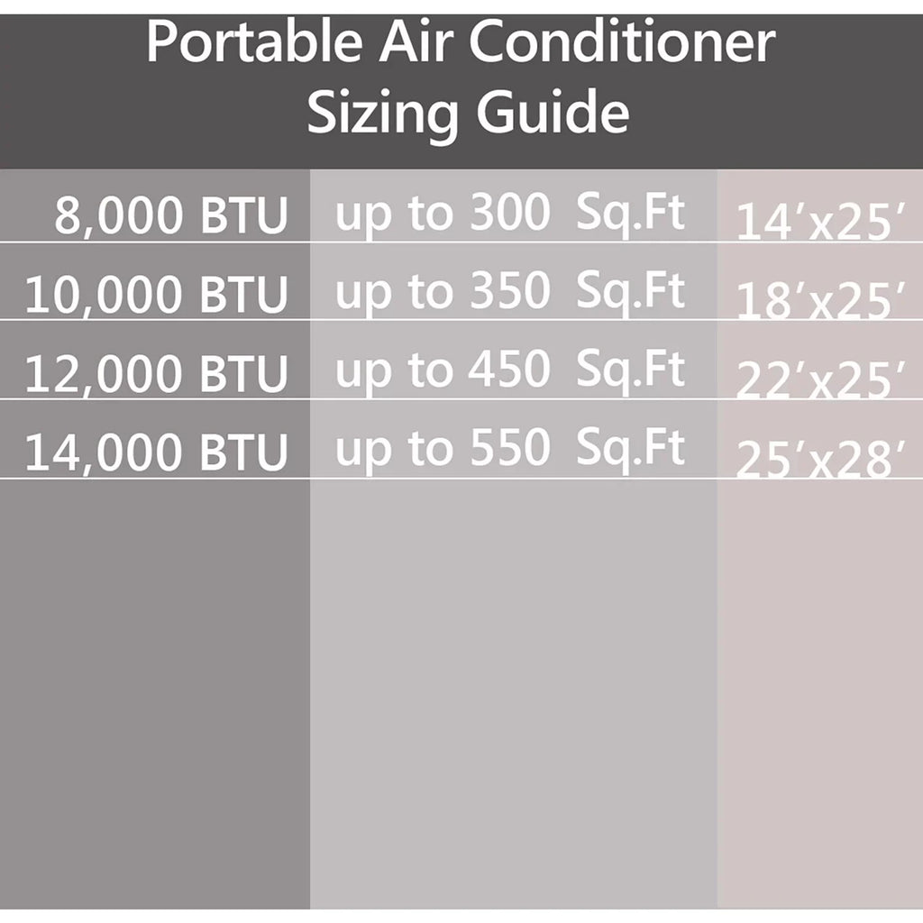 for 300-Sq. Quiet Voice SMART Control Air up Emerson with Portable Remote, Ft. Conditioner and Kool Rooms Wi-Fi, to