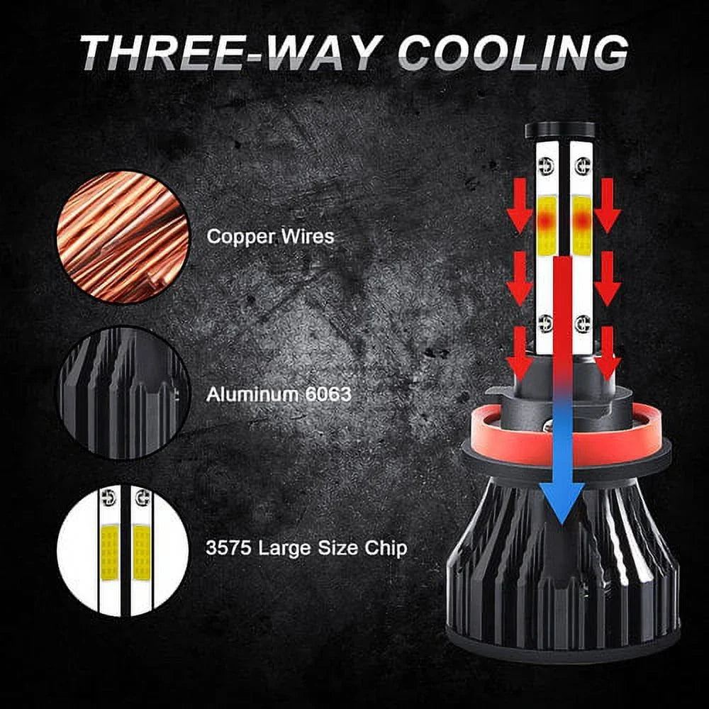 2015 Bulbs 2018 F-150 2020 LED 6000k Headlight BMZONCC High/Low Light 2016 Front Beam+Fog 2019 For
