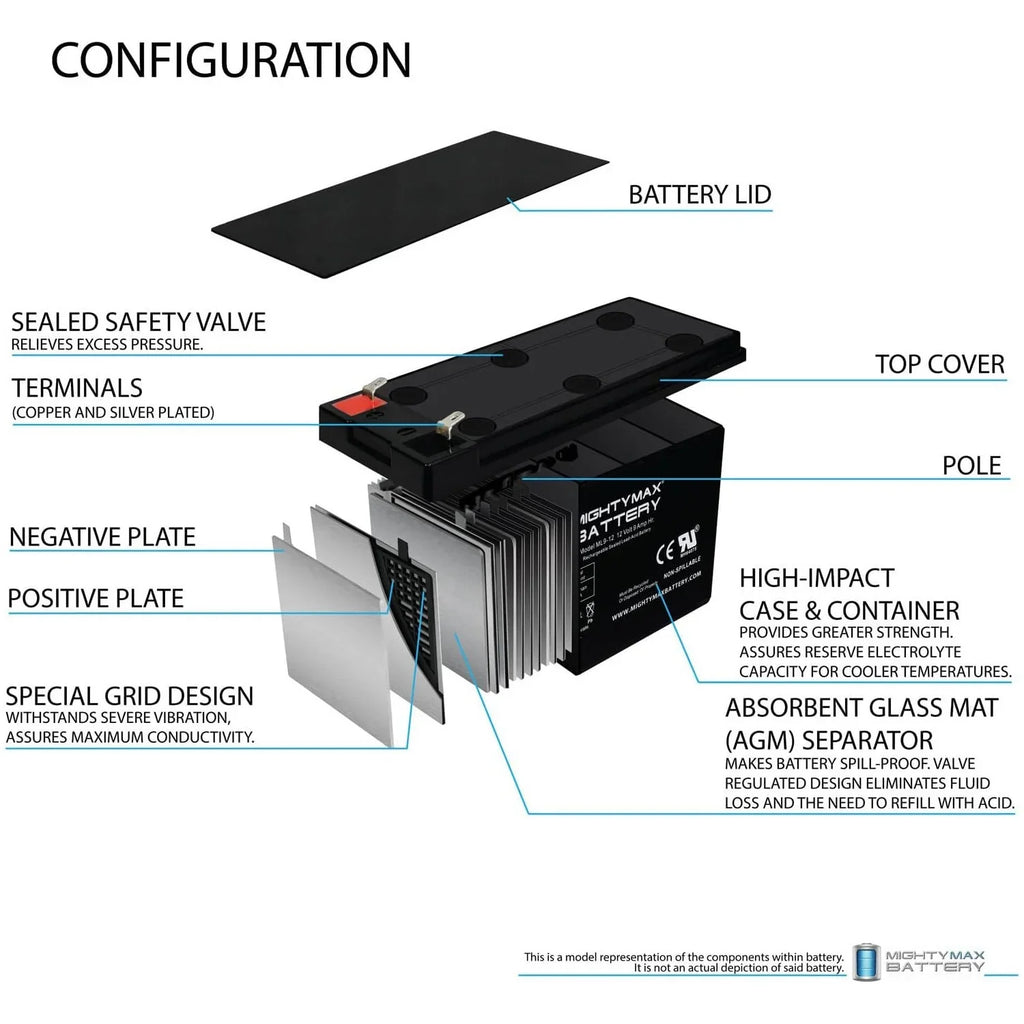 Battery 12V 4 500 - Merida Bike 9Ah Pack for Replacement Electric PC