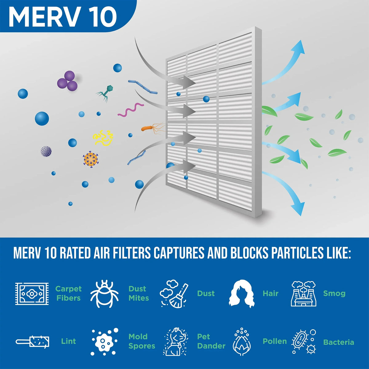 18x24x2 Filters x Pleated 10 MERV of Actual Inch by 12 x Glasfloss. 17-1/2 Pack 23-1/2 1-3/4 2" dimension: Air