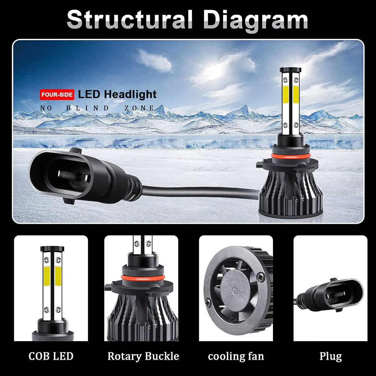 2015 Bulbs 2018 F-150 2020 LED 6000k Headlight BMZONCC High/Low Light 2016 Front Beam+Fog 2019 For
