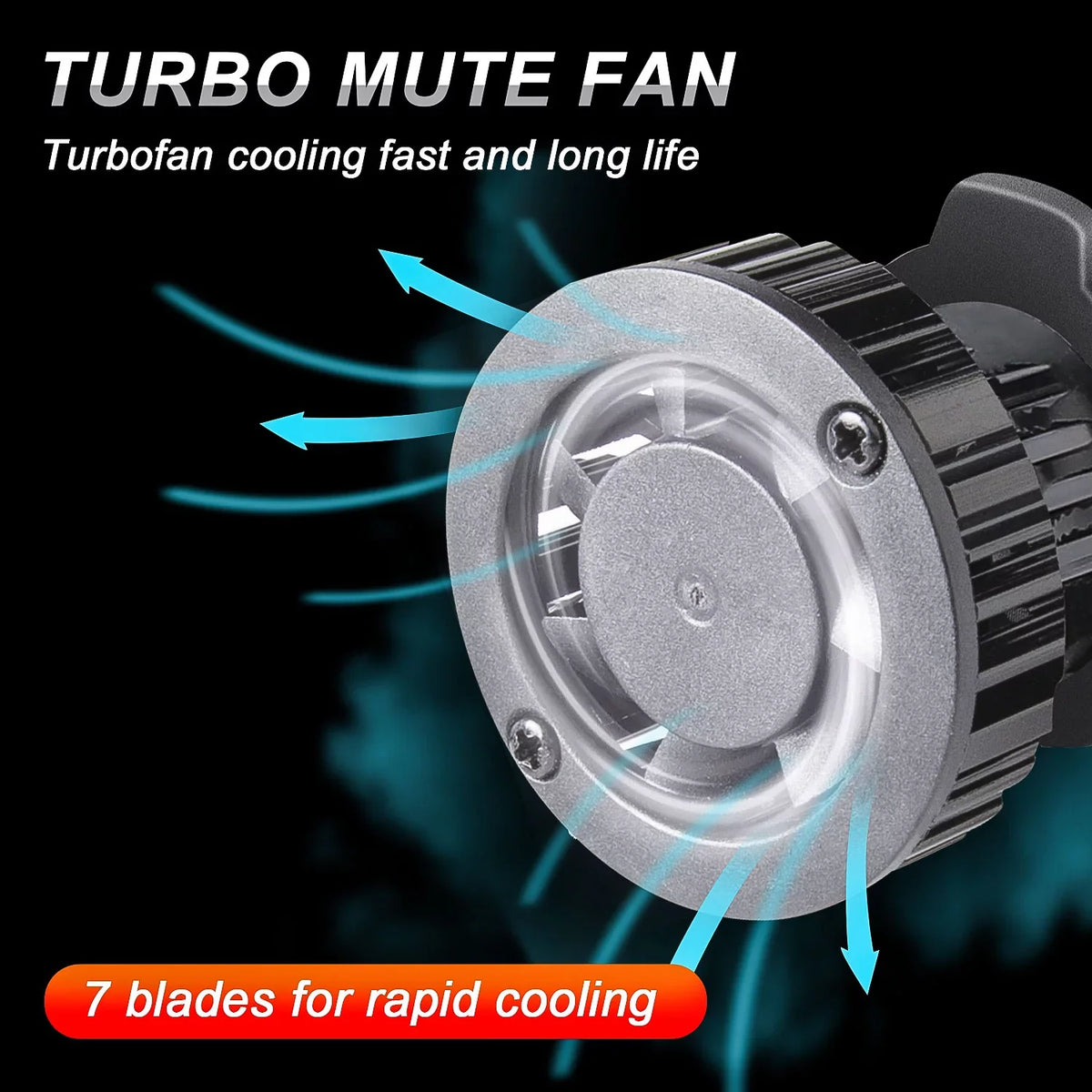 2015 Bulbs 2018 F-150 2020 LED 6000k Headlight BMZONCC High/Low Light 2016 Front Beam+Fog 2019 For