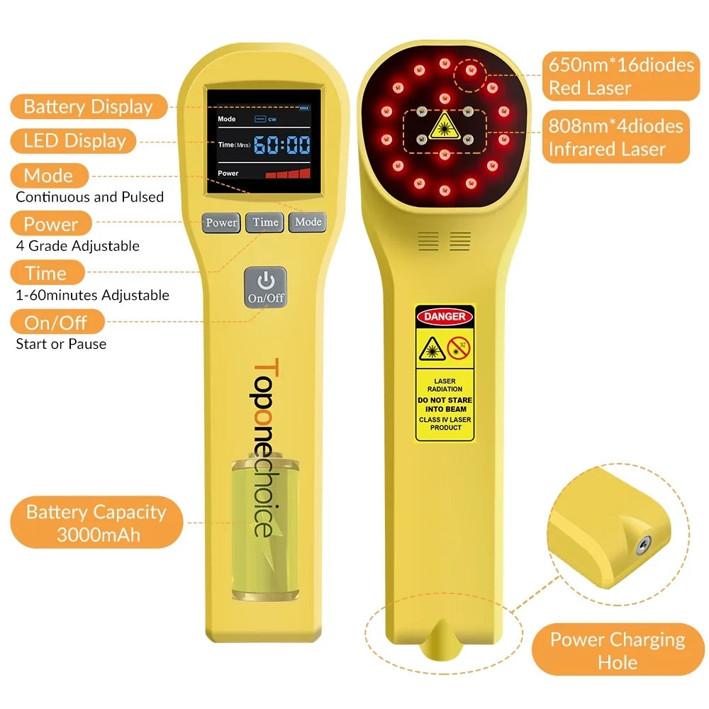 Relief,for Therapy 650nm 808nm,Cold Device,for Animal,Handheld Toponechoice Dog Laser Pain Cat