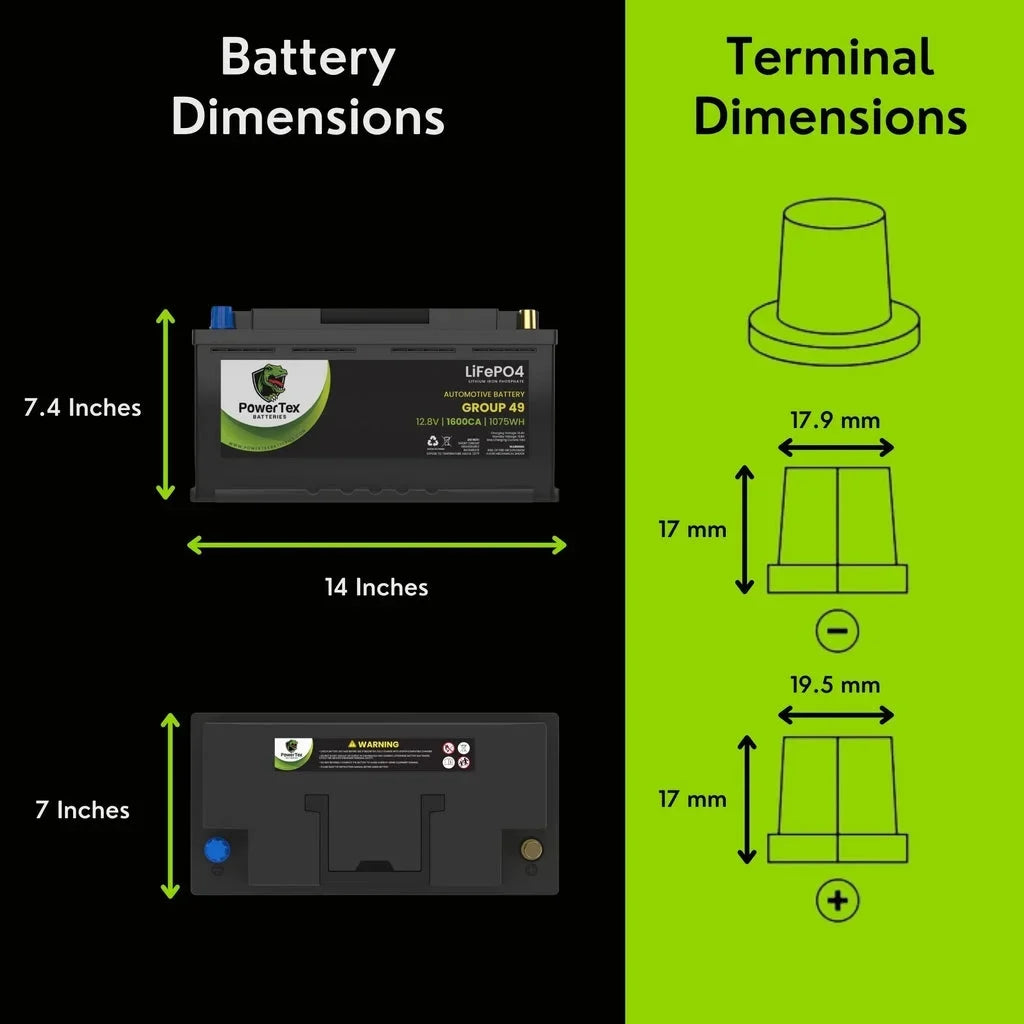 BCI Group Replacement Battery 2016 LiFePO4 Battery / Car 49 535i Lithium H8 Automotive