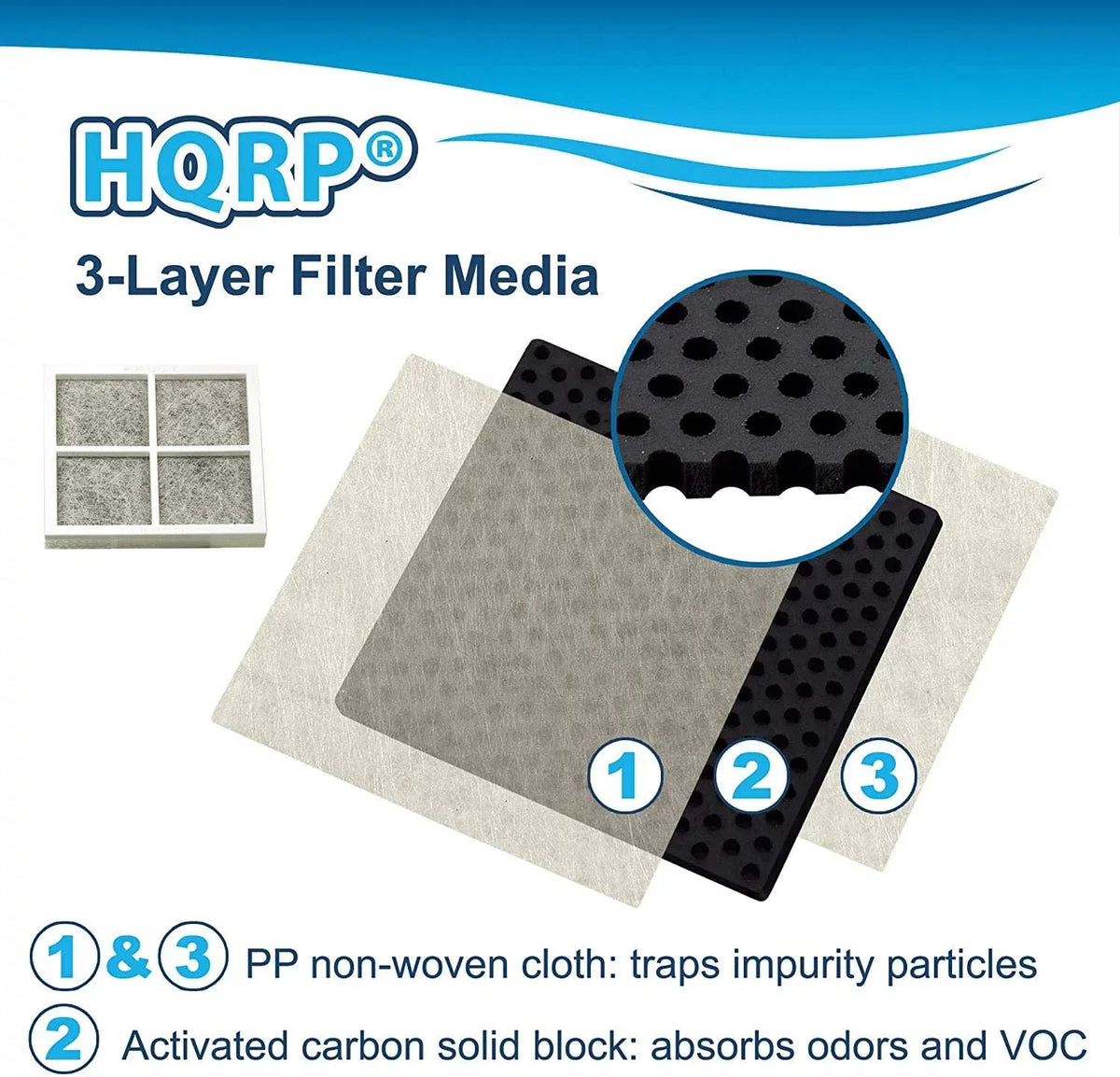 / ADQ73334003 ADQ73334008 for / Pack HQRP ADQ73214404 of Air LG Fresh LT120F Filters / Refrigerators 4