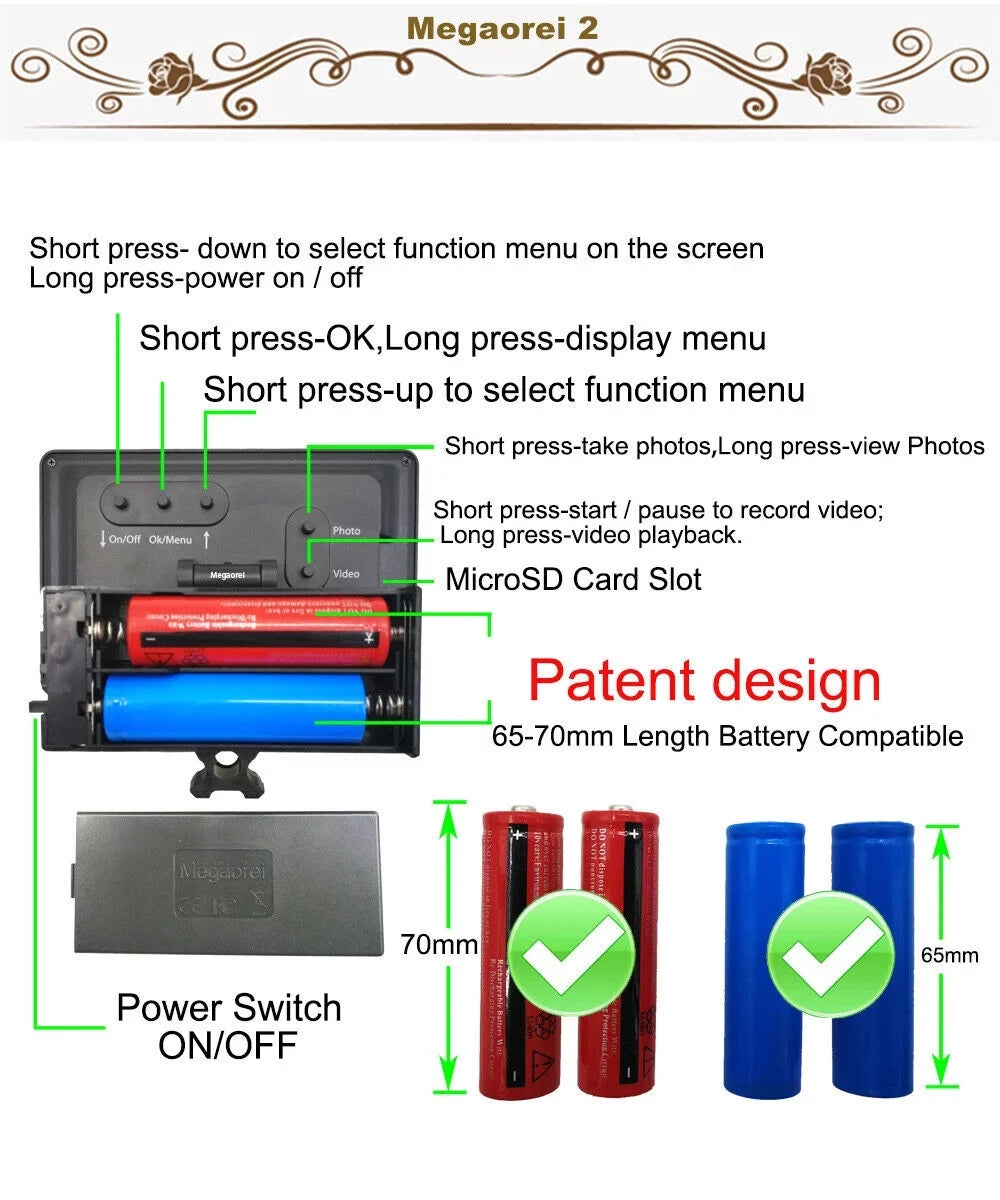 car) MicroSD infrared of vision M2A Set 2 32GB device(including Paddsun night Megaorei