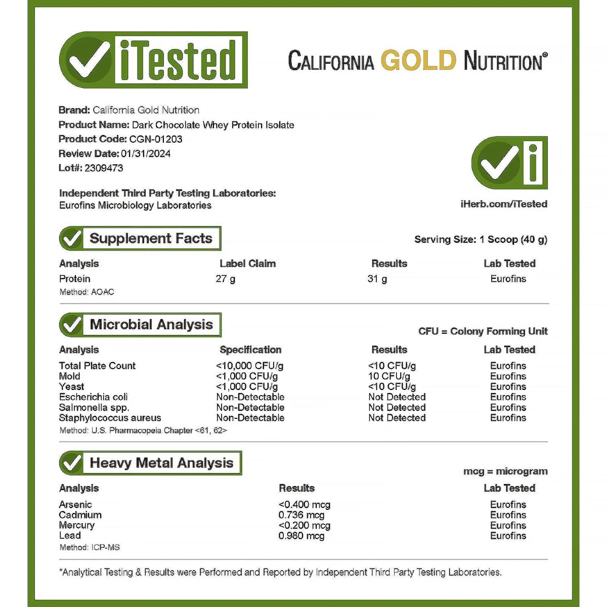 lbs kg) Chocolate Gold (2.27 Whey SPORT Isolate, Protein - Nutrition Dark 5 California