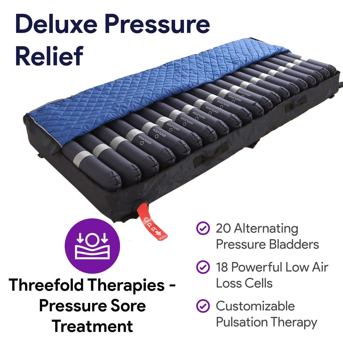 Proheal 8/11" Low Bariatric Alternating 36” & x 80” Stages x with I-IV Air Loss Side Bolsters Pressure Air Mattress - Air Pump