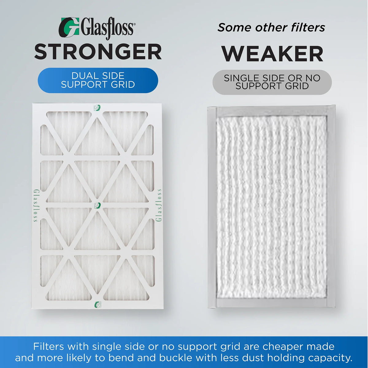 Filters AC x 10 MERV Glasfloss by 19-1/2 20x20x4 3 dimension: Exact x ) Air Furnace Industries. Pleated ( 19-1/2 3-3/4 Pack