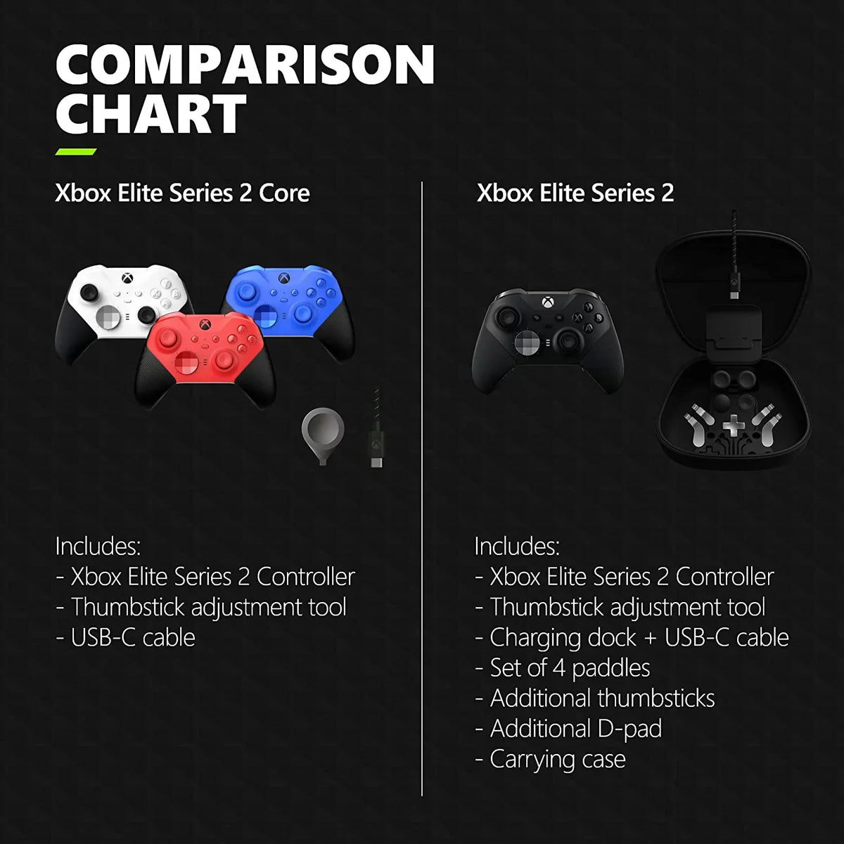 Cleaning Controller with Headset & 2 Elite Wireless Kit Xbox -White Series Xbox