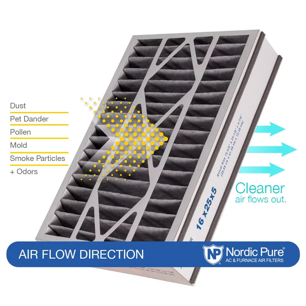 Plus MERV Air 4 Pack AC 16x25x5 Carbon Replacement 10 7/8) Filter (4 Bear