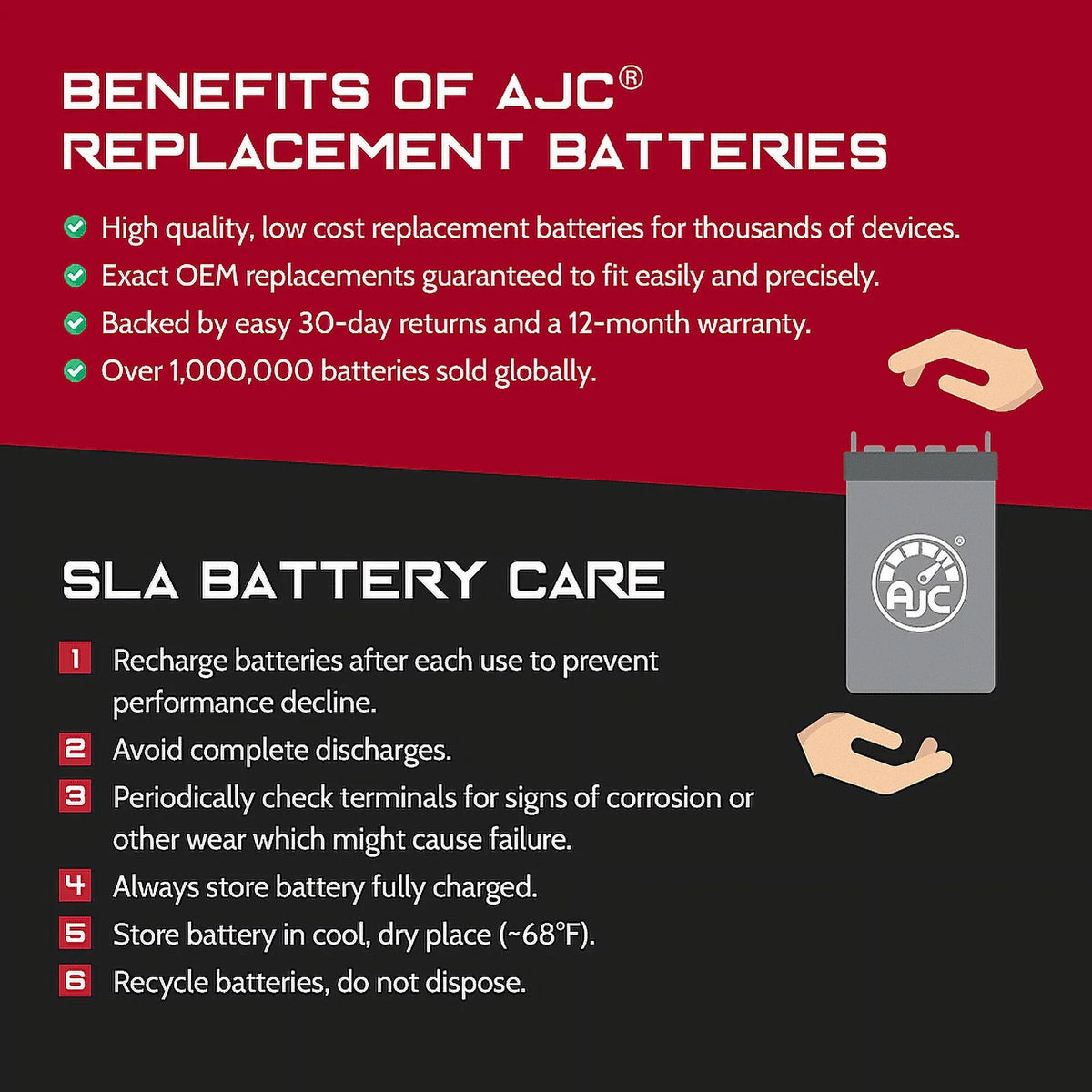 (2016-2017) Watercraft Battery Personal AJC GTR GTX Replacement with 1500CC Battery RXT RXP Bombardier Compatible GTI GTS WAKE